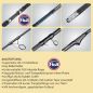 Preview: Balzer Adrenalin Travel Ultra Heavy 2,20m 400-1200gr.