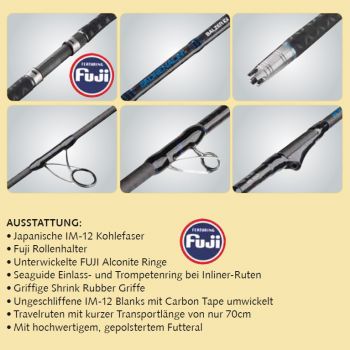 Preview: Balzer Adrenalin Travel Medium 2,15m 120-400gr.