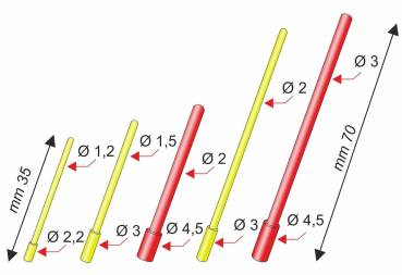 Preview: Stonfo Ersatz-Antenne für Knicklichtpose 4,5mm